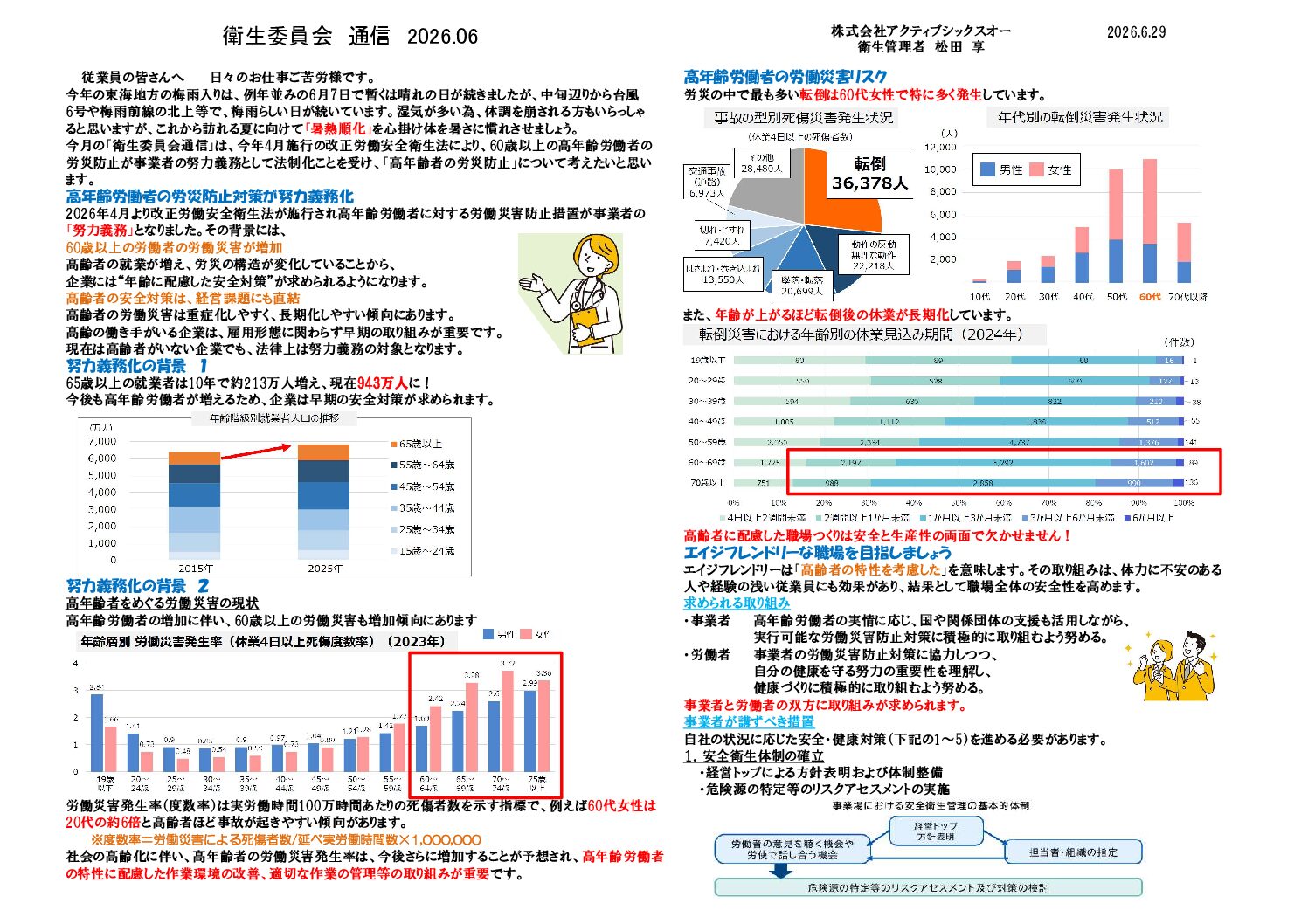 労働者の対策戦略運動～社会的有用生産を求めて（USED/送料無料）帯付き 衛生委員会通信 2026.06 高年齢労働者の労災防止について - 株式会社